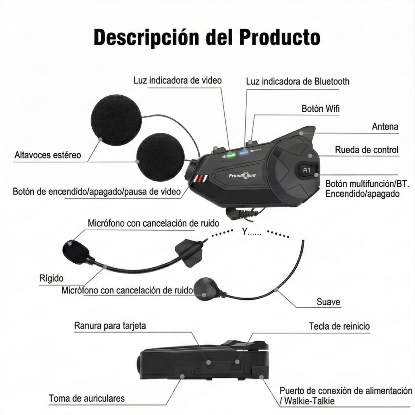Intercomunicador R1 Plus
